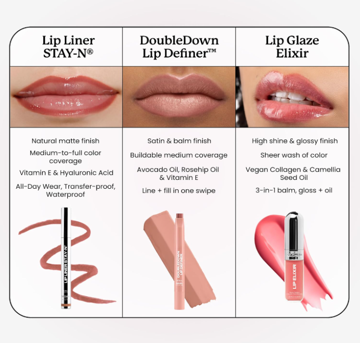 2 In 1 Double Head Lip Liner Pencil
