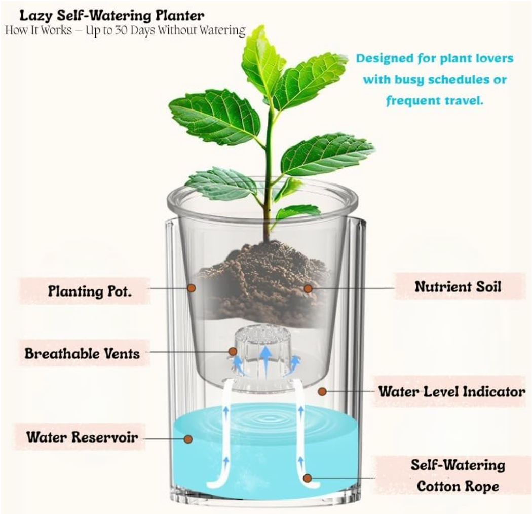 Creative Cross-Border Green Plant Pot