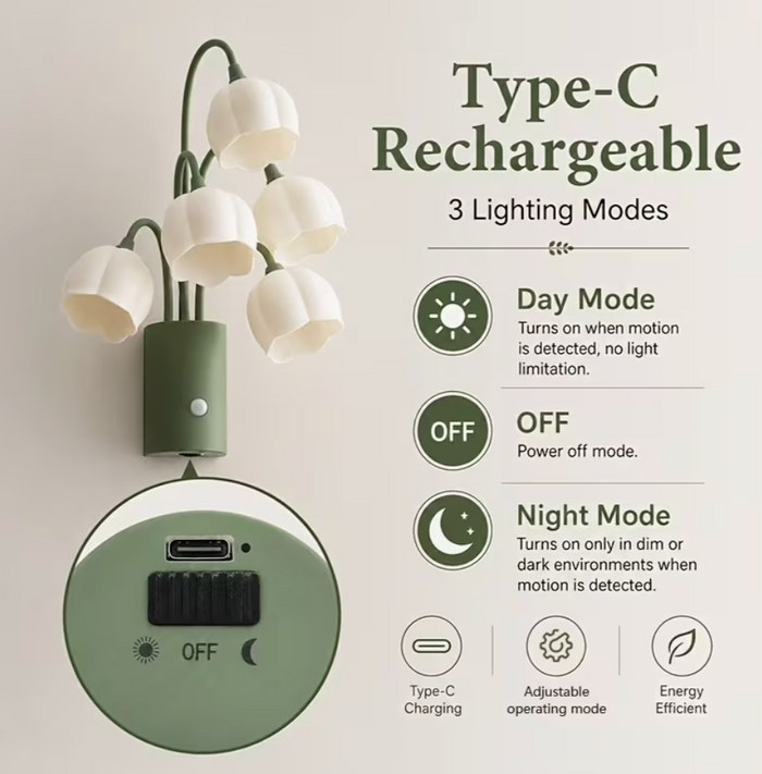 Flower-Shaped Induction Wall Lamp